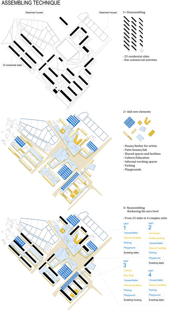 ASSEMBLING TECHNIQUE