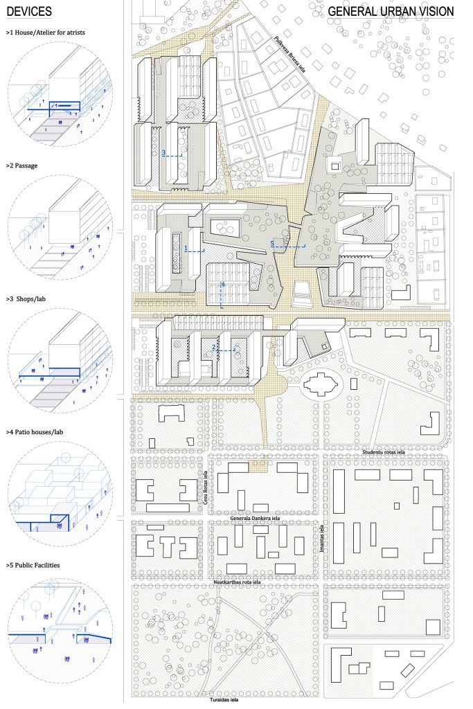 LIEPAJA - KAROSTA URBAN VISION