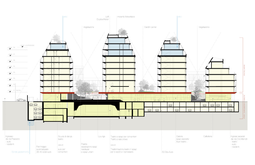 C:UsersGiuliaDropboxCIRO MENOTTI2_PROGETTO5_CONSEGNA2014-